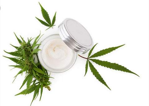 CBD Pain Cream